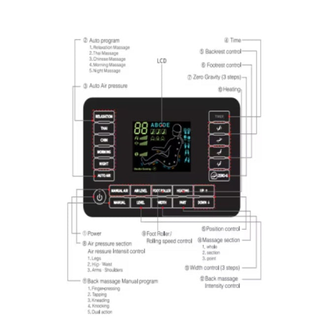 Full Body Zero Gravity Shiatsu Massage Chair SL-Track Recliner With Airbag Speaker LCD Screen Remote Control Voice Control BackLeg Heat